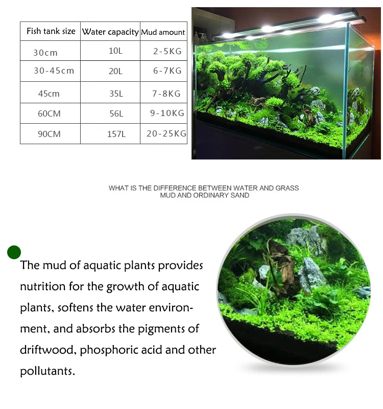 水槽および水草用の土壌土壌,草の土壌,ハーブ,植物の土壌,土 - Aquarium Planted Sand のレビューと価格
